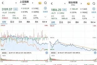 亏死了！小史密斯三分犯规被补吹一级恶意 贝三分命中+一罚一掷