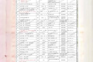 博格丹：约基奇每场比赛后都会给我们发消息 很高兴进入决赛