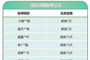 官方：张琳艳获得2023中国女子金球奖，个人首次获奖